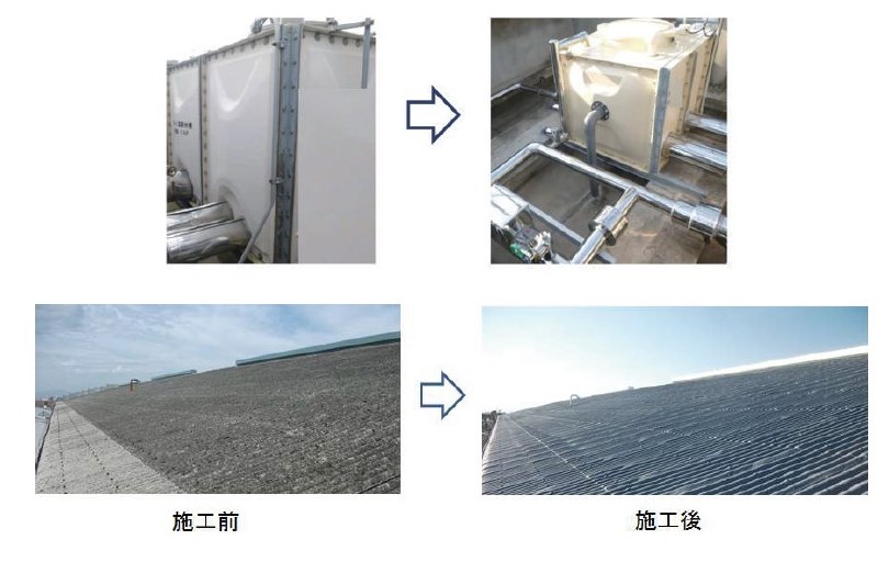 泰成興業株式会社 事業案内