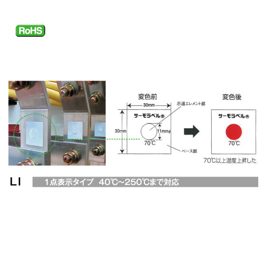 除湿器・制御器】電気分解式除湿素子ロサール | 篠原電機