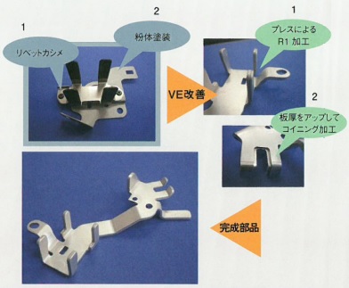 VE導入事例紹介『独自技術によるVE改善実例』