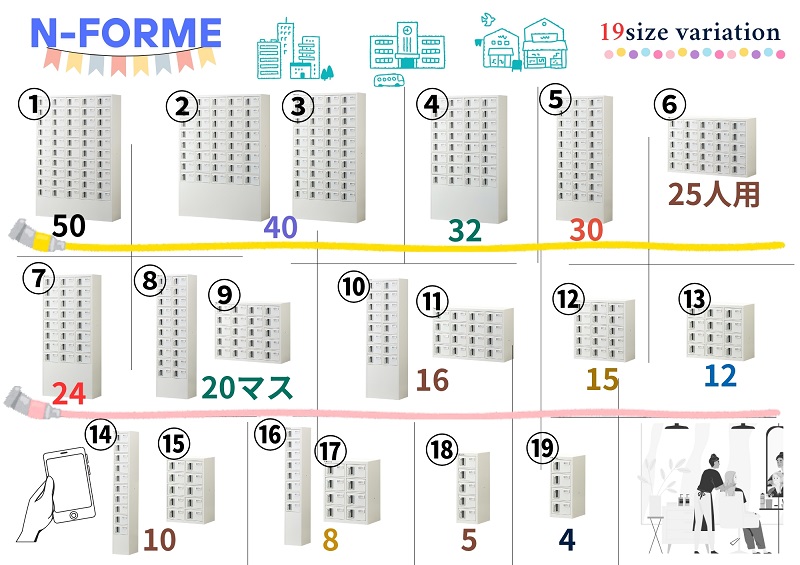 N-formeは貴重品ロッカーの定番 仁張工作所 | イプロスものづくり