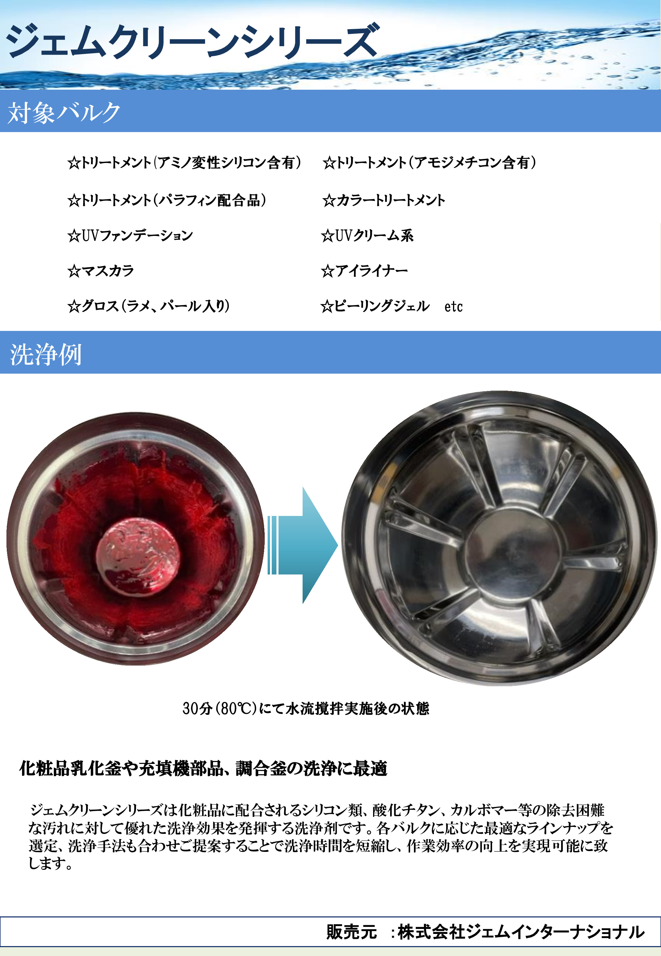 ジェムクリーンの洗浄力