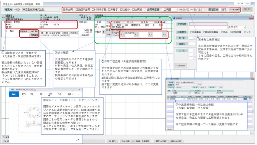 SNJ MP生産管理システム