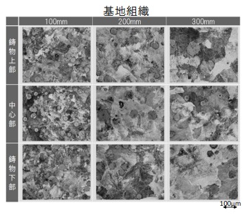 【開発材料】KFCD800/KFCD900