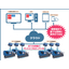 IoTシステム『MCM System Cloud』