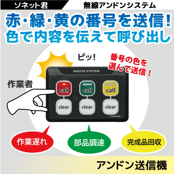 デコトラアンドン　無線コールアンドン Amazon.co.jp: newオーダー製作 アマチュア無線 防水ステッカー アート