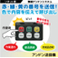 【アンドンシステム】3色の番号で用件別に呼出し「アンドン送信機」