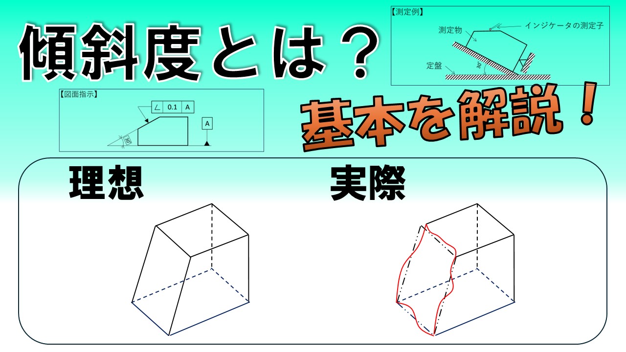 【動画資料】幾何公差　傾斜度とは？　基本を解説！