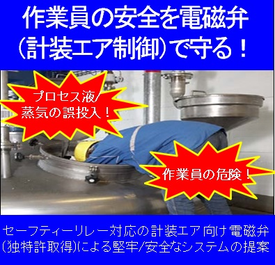 セーフティーリレー対応 ソレノイドバルブ（エア制御