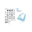 Sato RFID Solutions