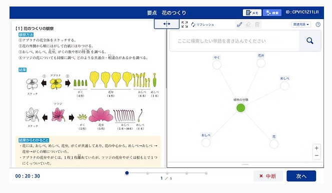 【開発事例】デジタルインク×AIが拓く教育革新