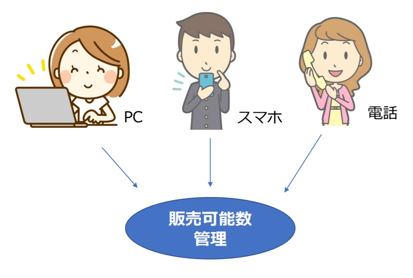 クラウドK　テレビ通販オプション