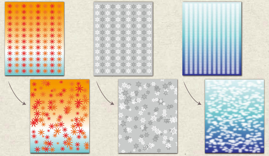 ゆらぎプラグイン