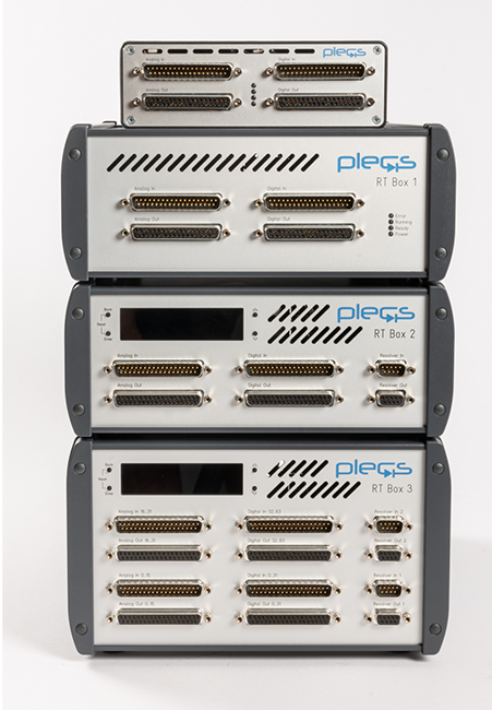 リアルタイムシミュレータ『PLECS RT Box』
