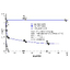 Technical Report: Prevention of Decomposition of Vitamin C Aqueous Solution by Degassing