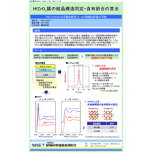 【分析事例】HfZrOx膜の結晶構造同定・含有割合の算出
