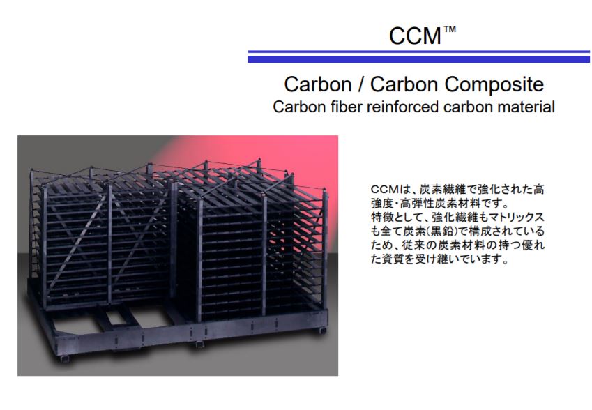 【CCM使用事例】フラットパネルディスプレイ（FPD)向け