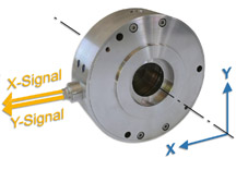 フランジ型XY両軸ロードセル