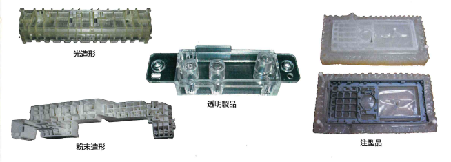 工業デザインモデル・各種模型などの受託製造サービス