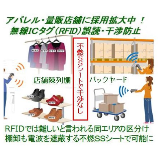 電子タグ電波干渉・アパレル・専門店シールド対策