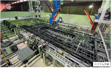 【事例(メカニカル)】鉄筋組立自動化システム『ロボタラス』