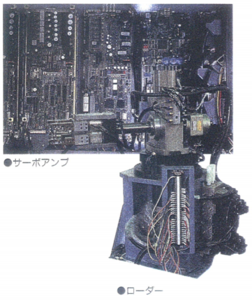 レトロフィット