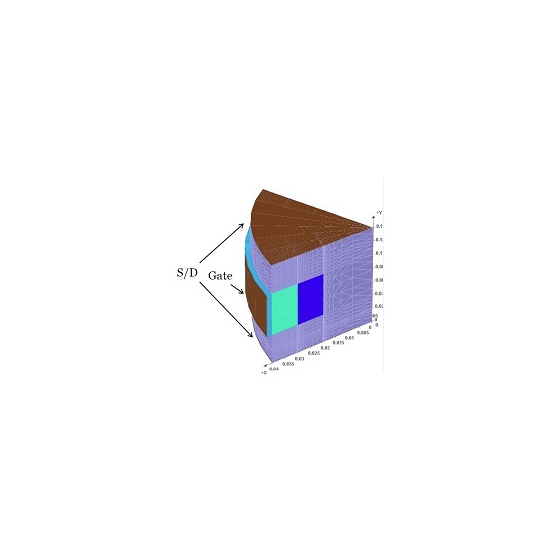 Crosslight_nanowire_MOSFET.JPG