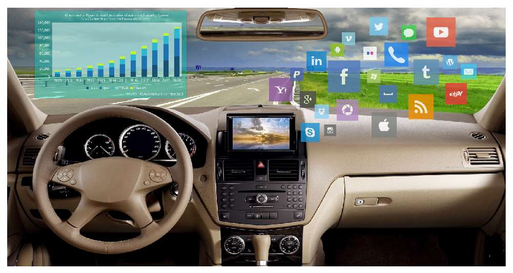 【車載機器向け】品質検証ソリューションのご紹介