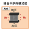 Yamatec Co., Ltd. Diffusion Bonding (Thermal Pressing)
