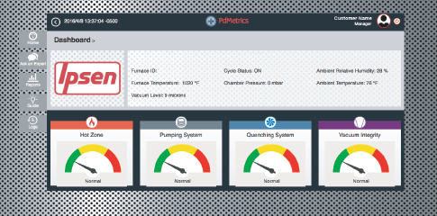 熱処理炉用予測保全システム【コストと停止時間の削減に貢献！】