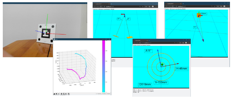 簡易プログラミングツールセット『LEAG-CAM』