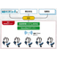 [VoCollect Voice Implementation Case] Kokusai Co., Ltd.