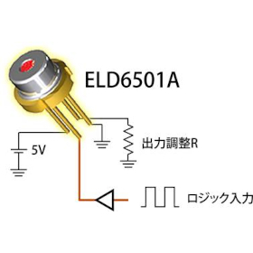 オールインワンで実現する高信頼レーザーダイオードモジュール