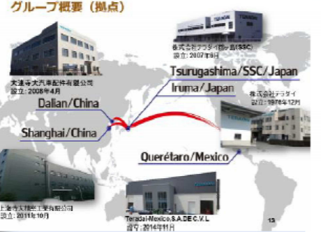 ダイカスト加工【拠点一覧表】