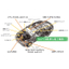 [FloTHERM Case Study] Thermal Design of Electronic Devices in the Automotive Field