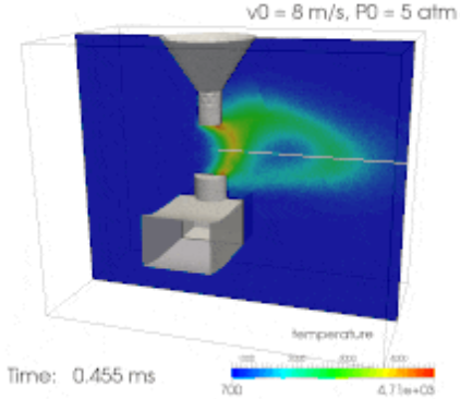 Automotive Spark Plug Simulation 
