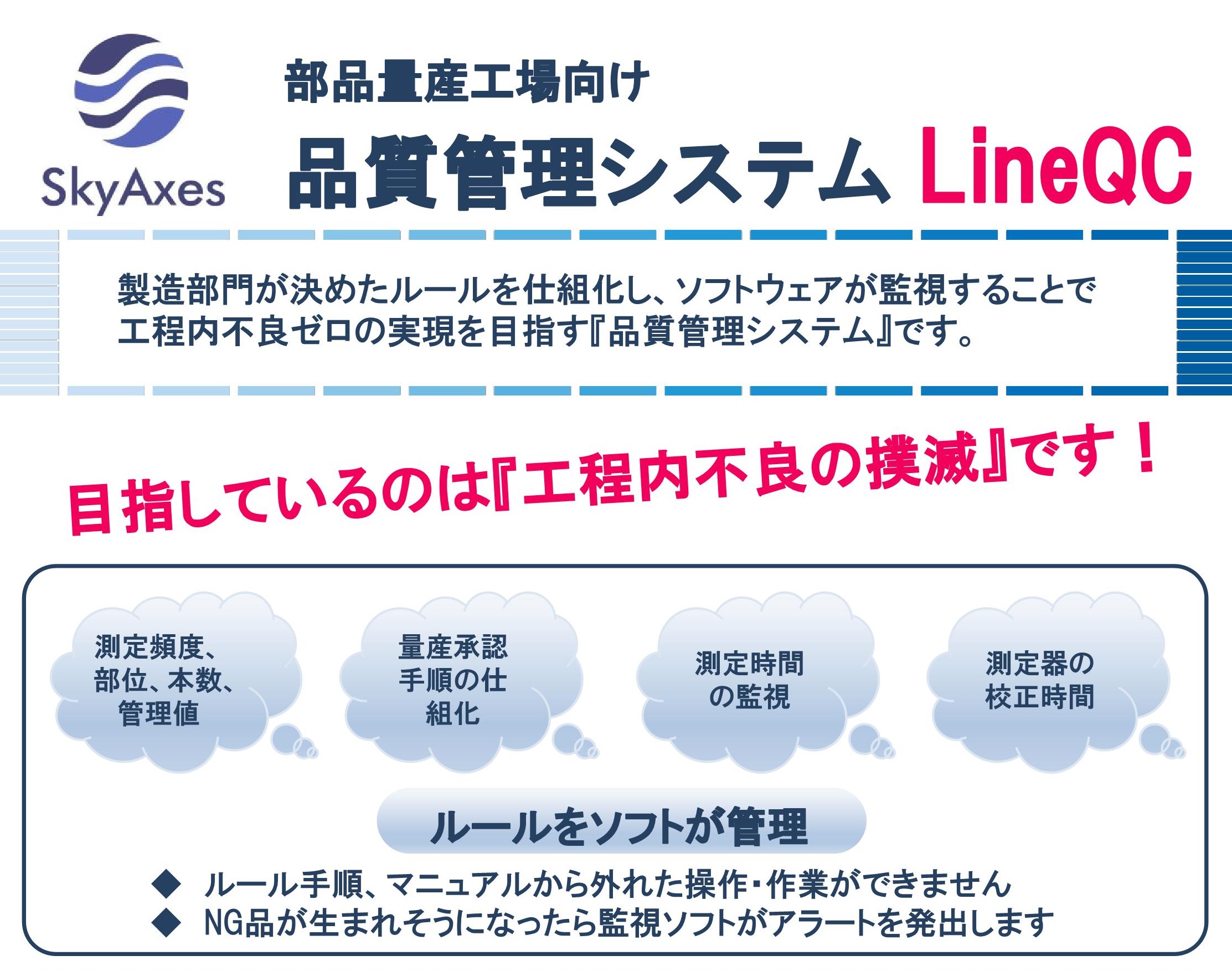 品質管理システム『LineQC』