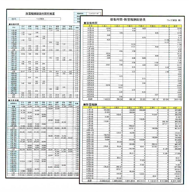 タコグラフチャート紙 自動解析システム『タコ グラフマネージャ』