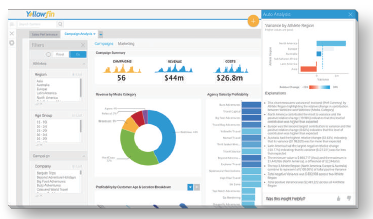 BIツール『Yellowfin』