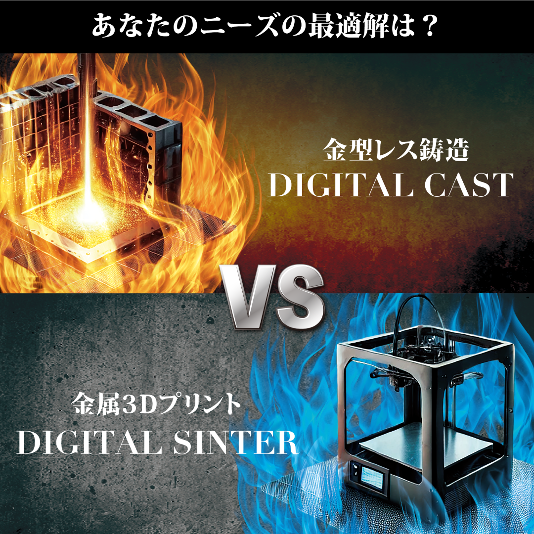 Moldless Casting vs. Metal 3D Printing [Digital Cast Version] CASTEM ...