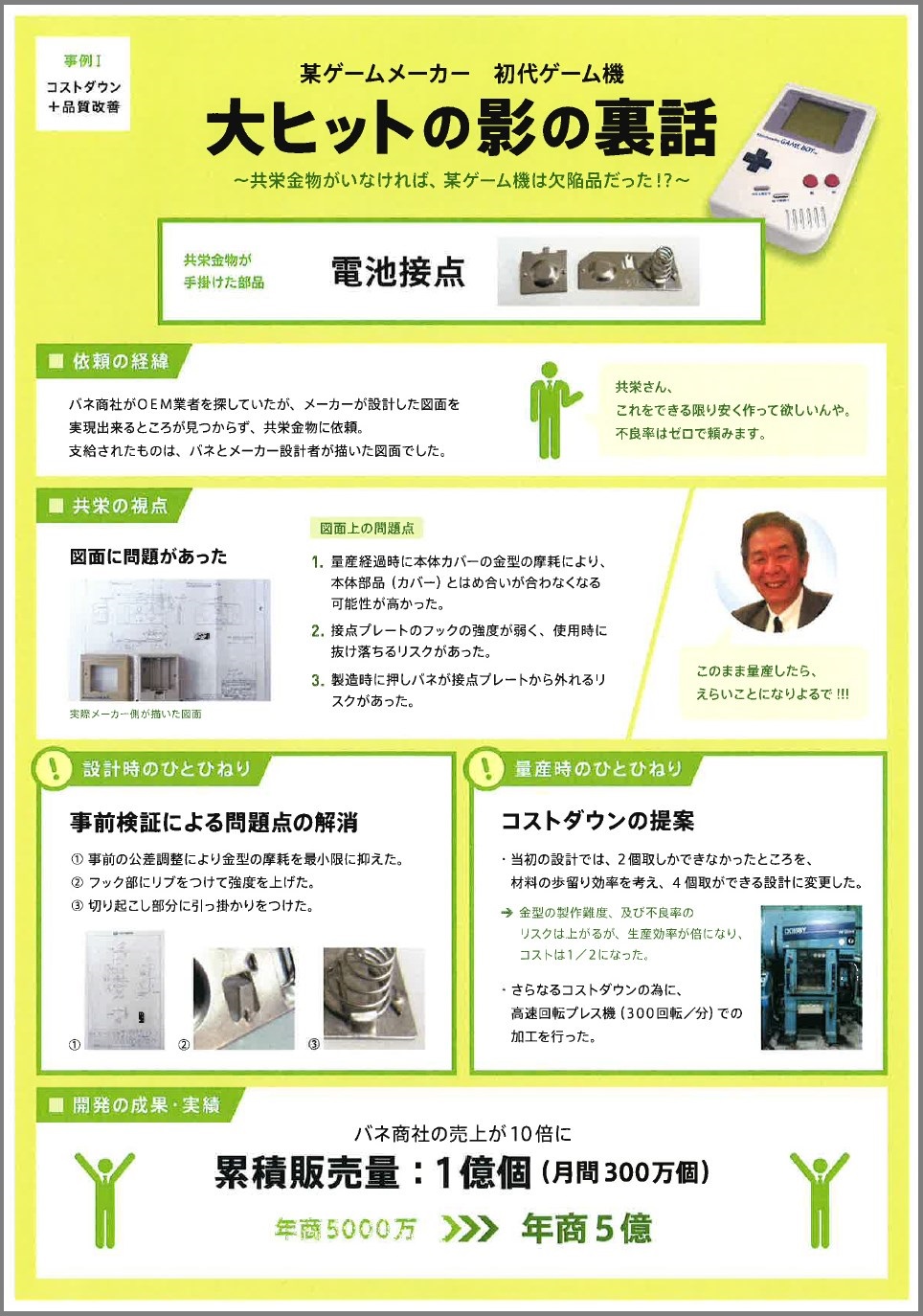 【開発事例】電池接点