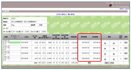 食品業界向けWEB販売・在庫管理システム『かたちシステム』