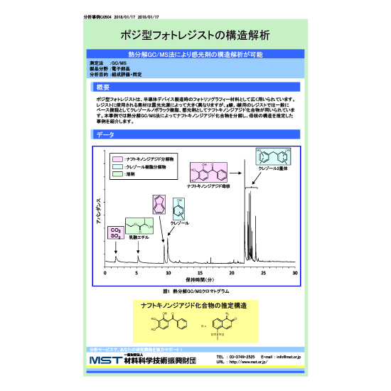 【分析事例】ポジ型フォトレジストの構造解析