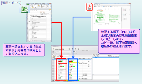化粧品全成分版下校正システム　※事例資料も進呈中！