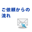ご依頼からの流れ