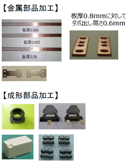 金属抜き加工～成形加工～各組立加工サービス