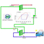 [GT-SUITE Features] High-speed and robust simulation of two-phase flow