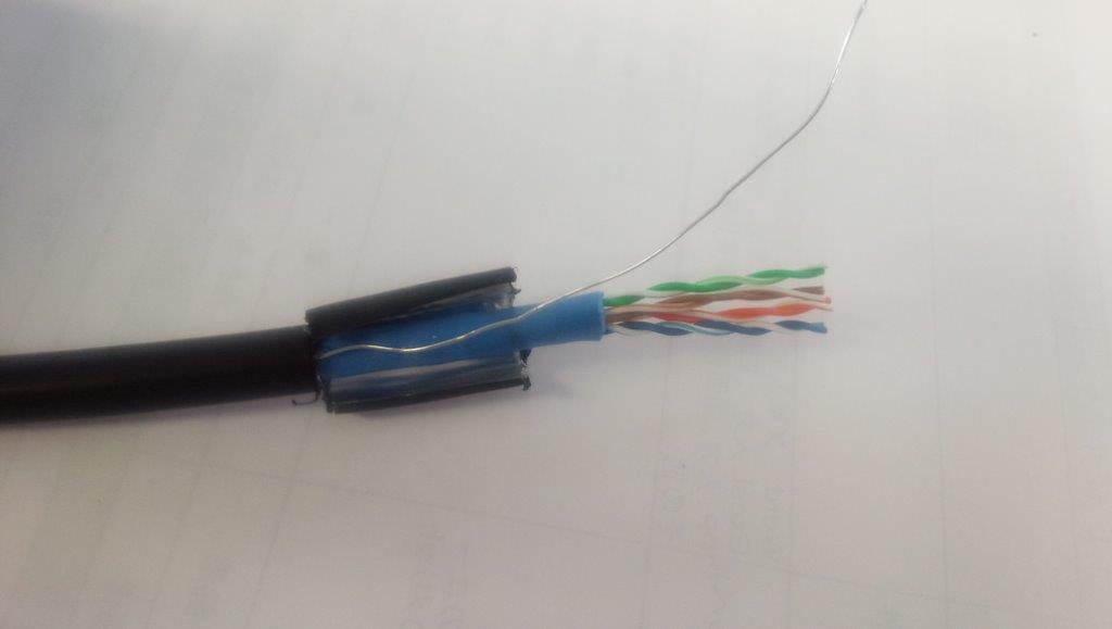 屋外用LANケーブル