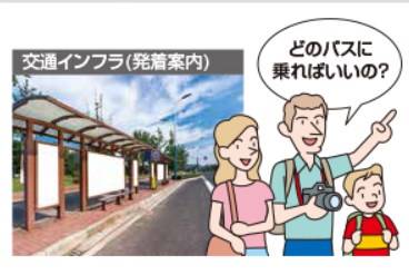 【施設・設備 改善事例】多言語ガイダンスによるサービス向上