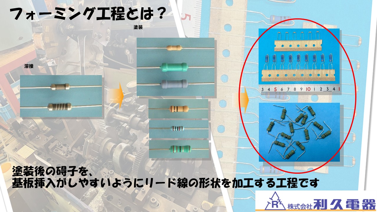 利久電器のコア技術 『フォーミング』