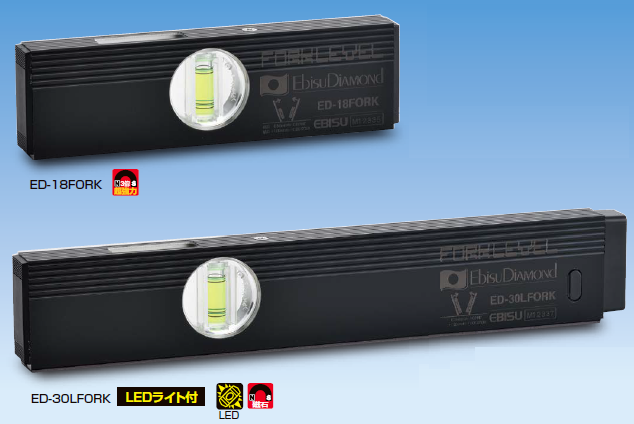 フォークリフト用水平器『フォークレベル』